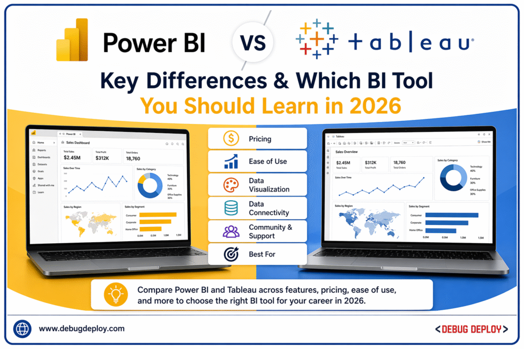 Power BI vs Tableau: Key Differences & Which BI Tool You Should Learn in 2026