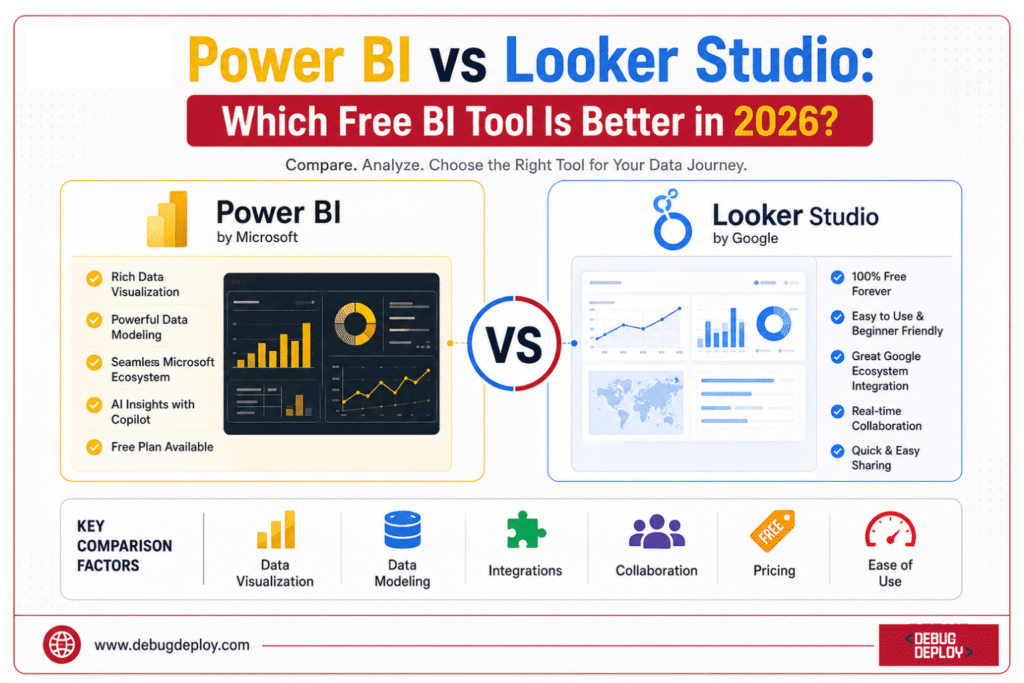 Power BI vs Looker Studio: Which Free BI Tool Is Better in 2026?