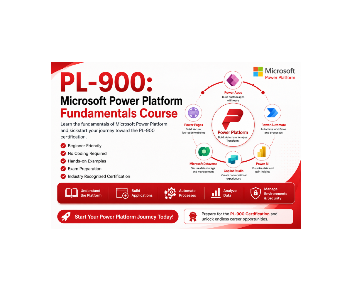 scalable cloud solutions with microsoft technologies (1)