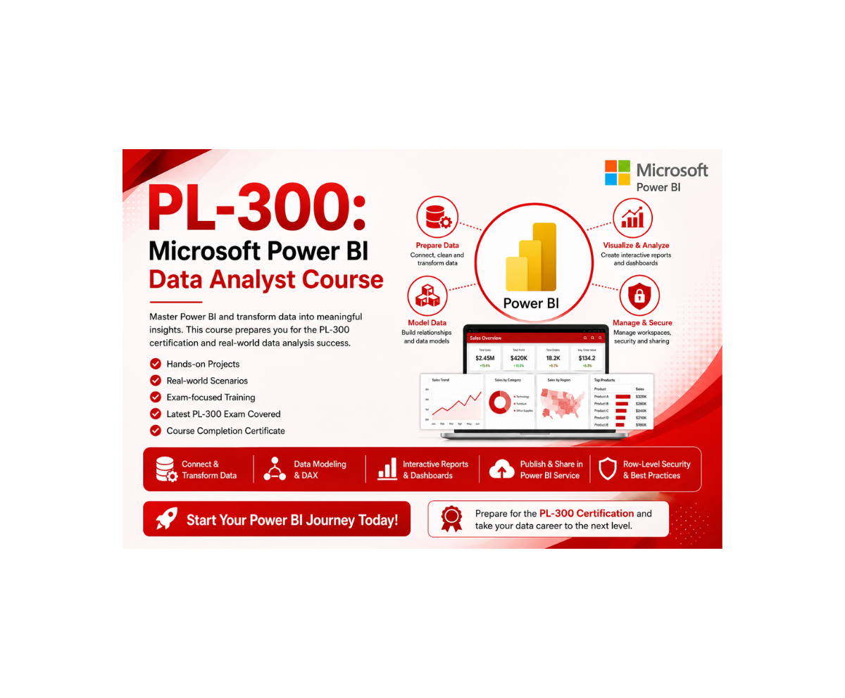 scalable cloud solutions with microsoft technologies (2)