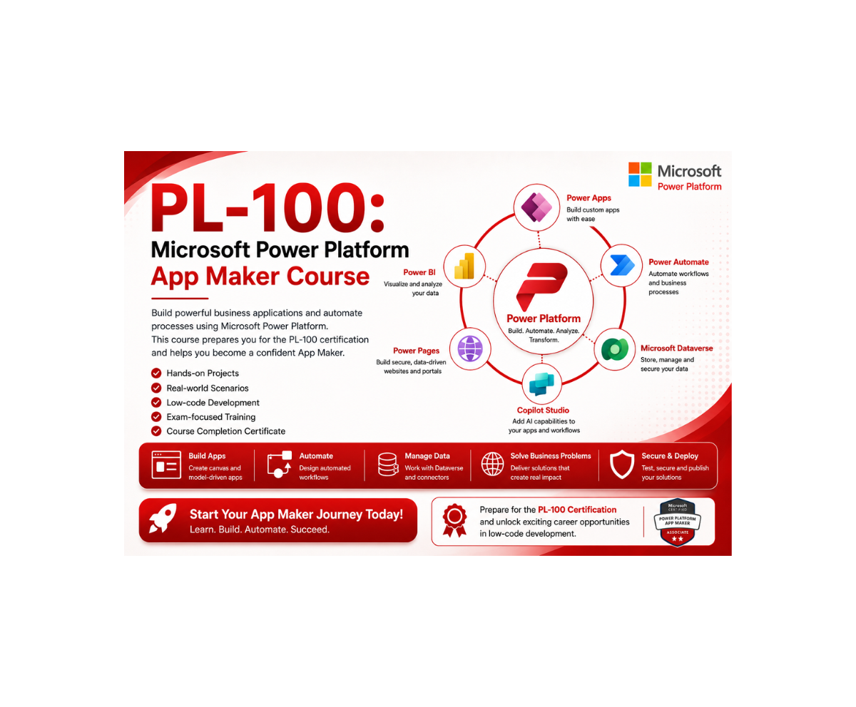 scalable cloud solutions with microsoft technologies (3)