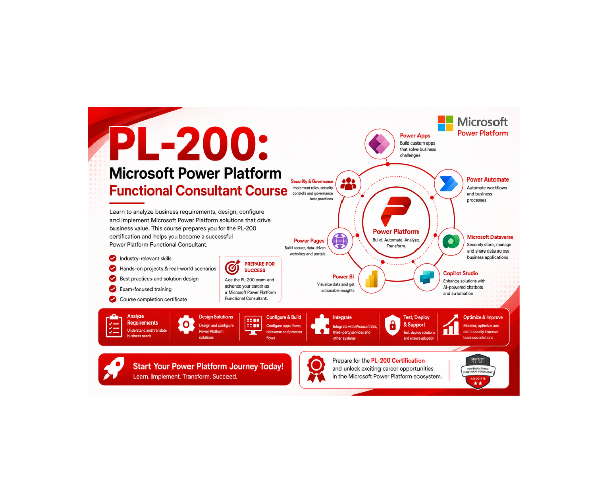 scalable cloud solutions with microsoft technologies (4)