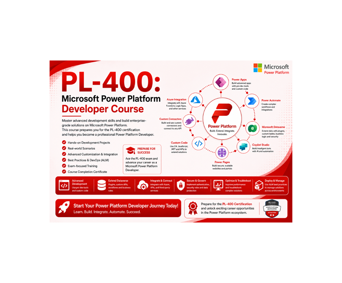 scalable cloud solutions with microsoft technologies (5)