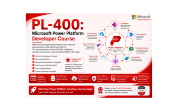 PL-400: Microsoft Power Platform Developer Course